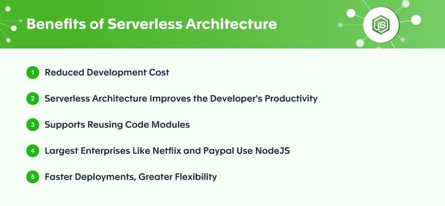 Benefits of Serverless Architecture - NodeJS development company