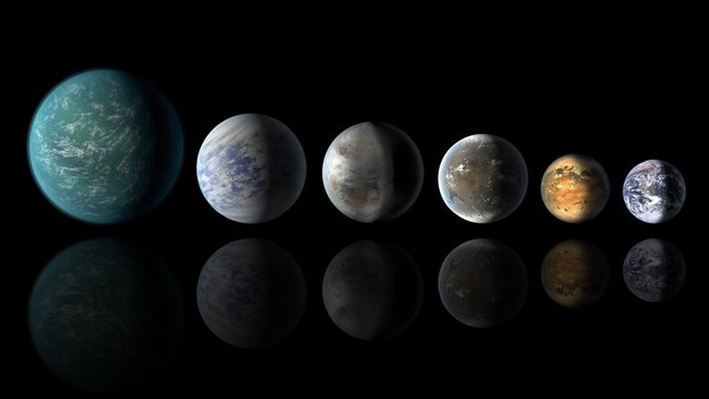 The Super Earth Planets — Steemit