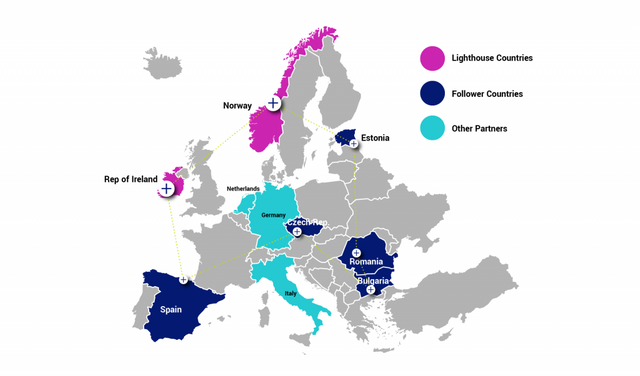 IOTA +CityxChange smart city green energy European Commission project