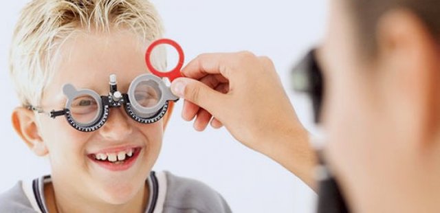 What Is Amblyopia