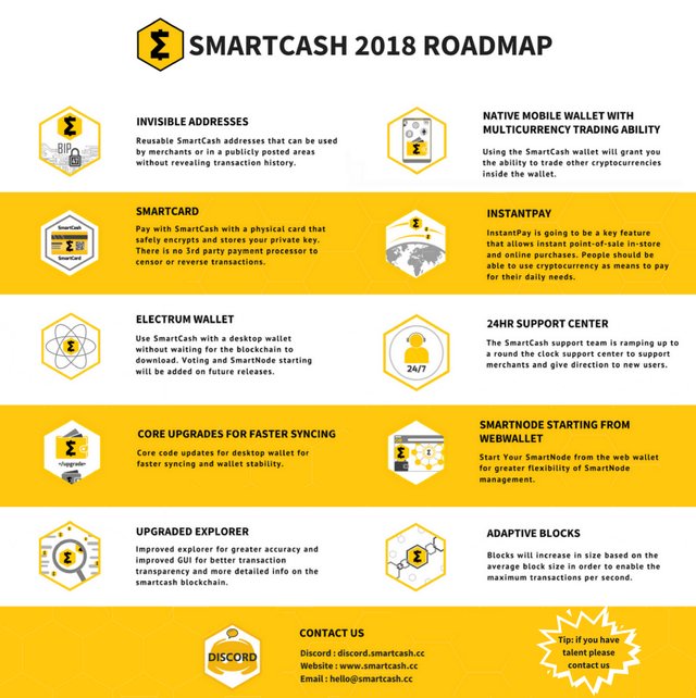 Expanse And Smartcash Smart Dual Mining