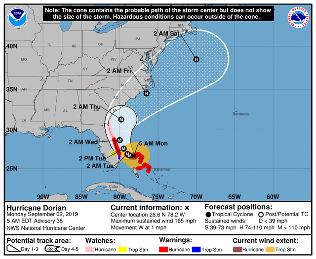 NHC outlook for Dorian, as of 5:00 a.m. EDT (2/9/2019); PD-USGov