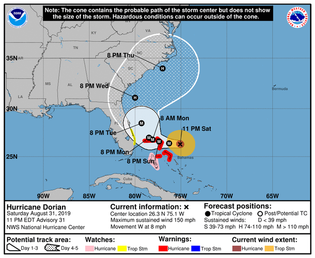 NHC predictions for Dorian, as of 11:00 p.m. EDT (31/8/2019); PD-USGov