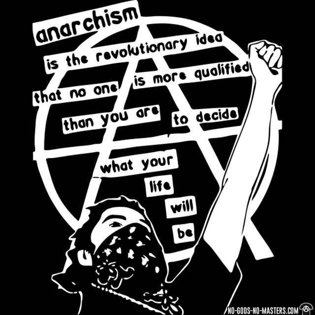 Anarchism