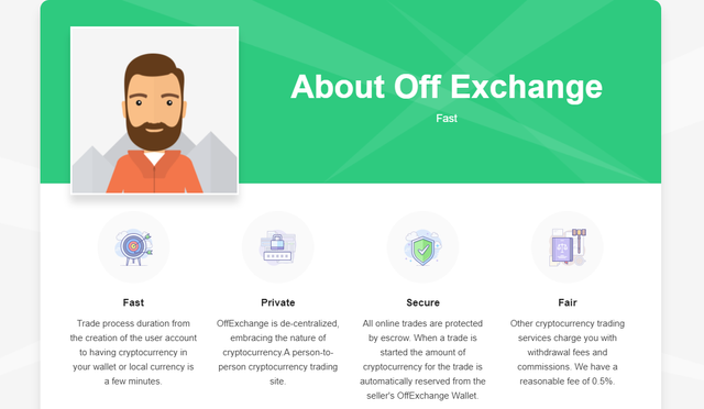 Image of OffExchange