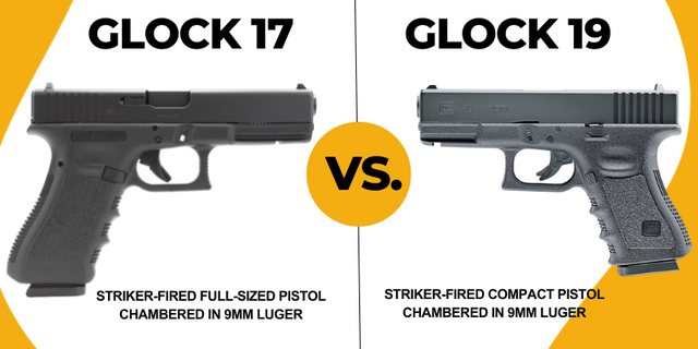 Glock 17 Vs 19: The Ultimate Guide To Know The Difference.