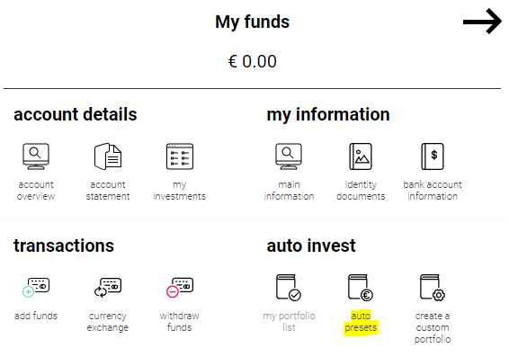 fast invest | osobnizkusenosti.cz