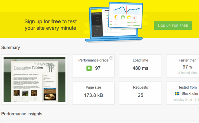 Faszination-Tolkien mit Statify