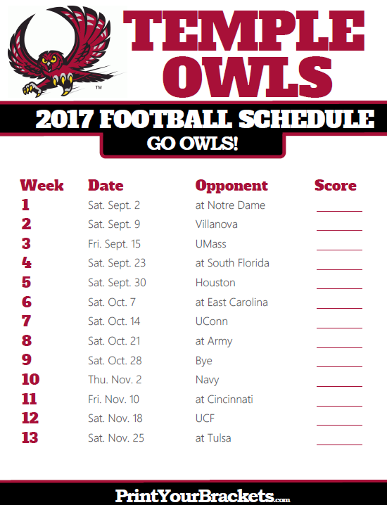 Temple Owls Football Schedule 2025 Klara Michell