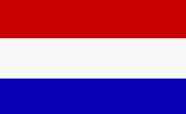 Betterhelp Nederland