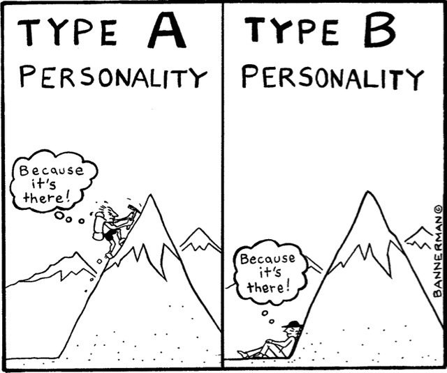 type a personality