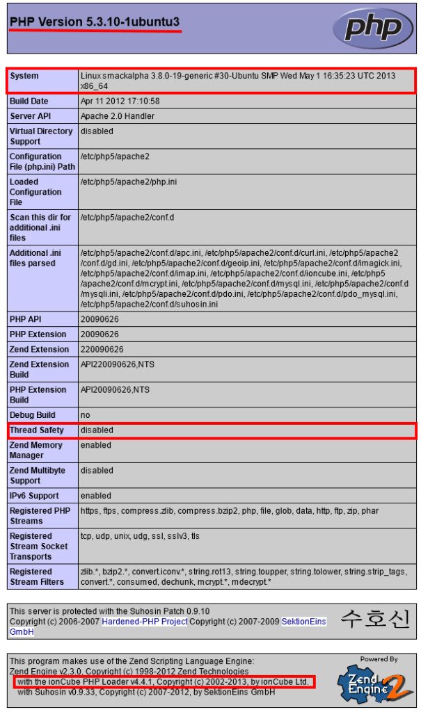 how to install ioncube loaders with phpinfo details