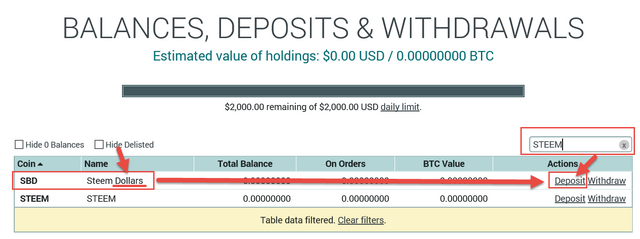 Selecting Steem Dollars