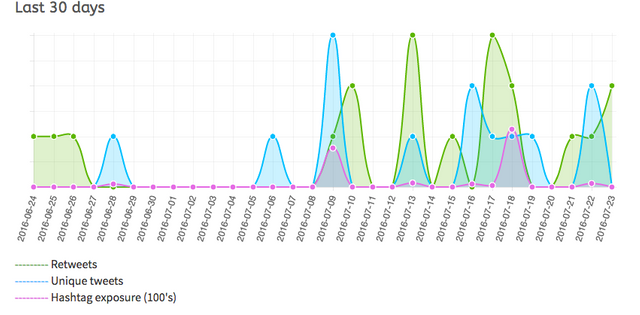 Schermafbeelding2016-07-24om13.34.26984db.png