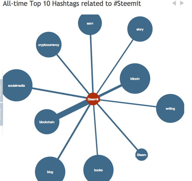 Schermafbeelding2016-07-24om13.34.59ce4eb.png