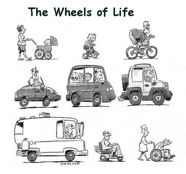 WheelsOfLife60250.jpg