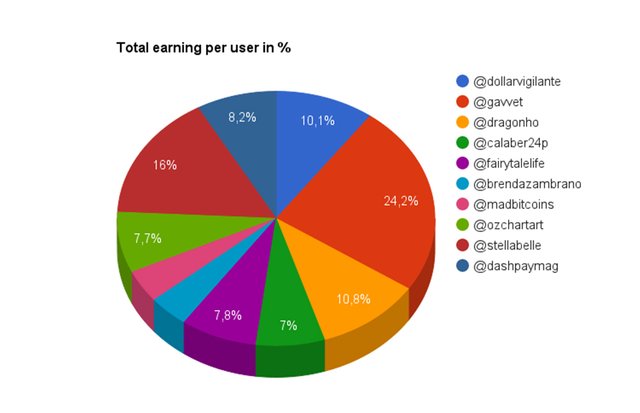 statisitcs11a58f.jpg