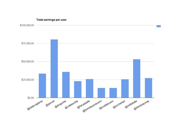 statisitcs26e651.jpg