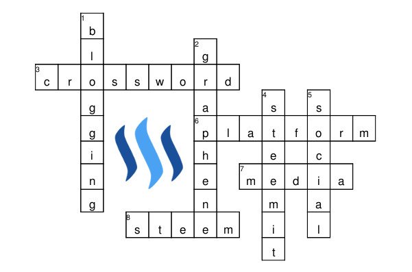 steemit crossword logo