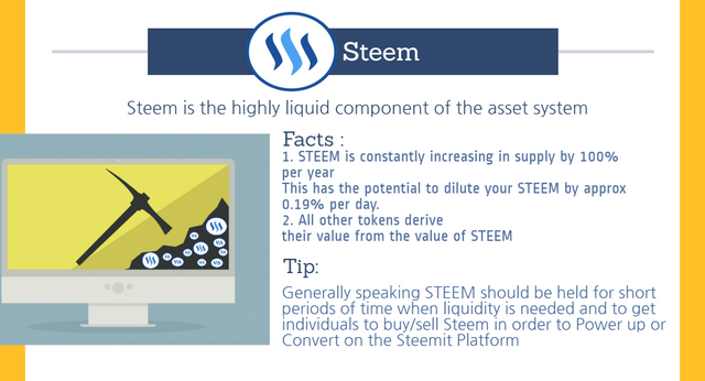steemit-facts_block_2c4a1f.png