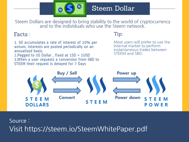 steemit-facts_block_451521.png