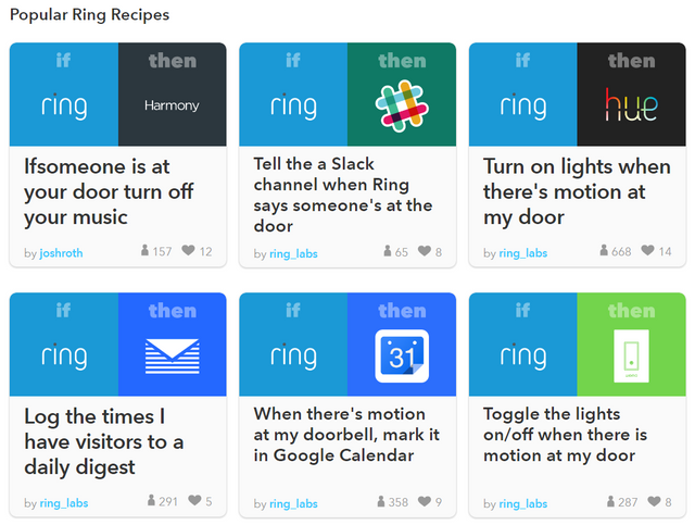 ifttt_ring78326.png