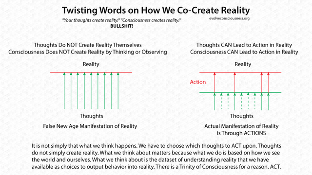 Thoughts-Dont-Create-Reality