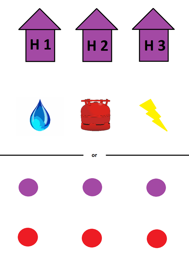 The Answer To The Impossible Puzzle The 3 Utilities 6 Dot Problem Steemit