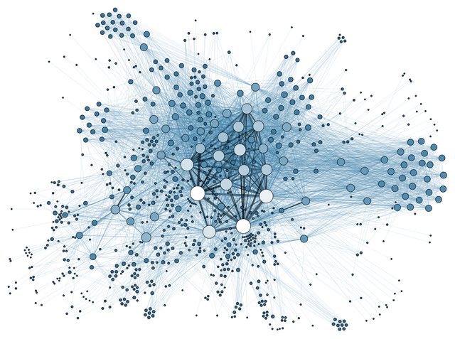 Social_Network_Analysis_Visualizatione07f8.png