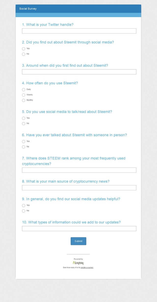 Steemit Twitter DN scan survey