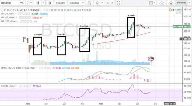 btcusd224de5.png