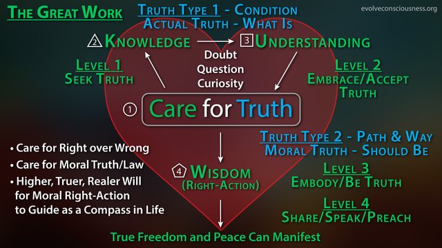 Care-for-Truth---The-Great-Worka6921.jpg