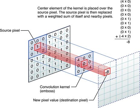 kernel5216a.jpg