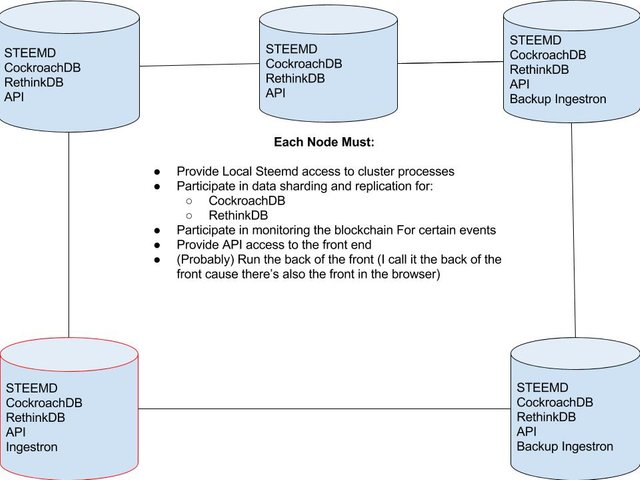 Clusterpattern0564a.jpg