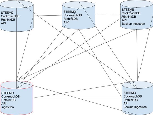 Clusterpattern11c19a.jpg