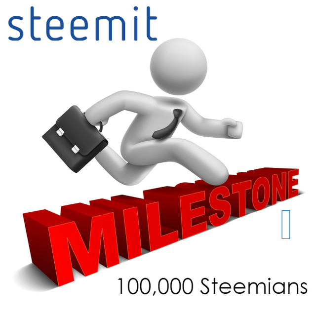 milestone-e144523720114723d12.png