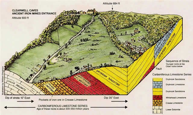 Geology2d1d1.jpg