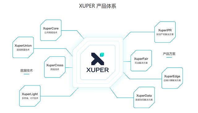 xuper.jpg