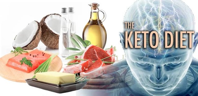 image of ketogenic diet