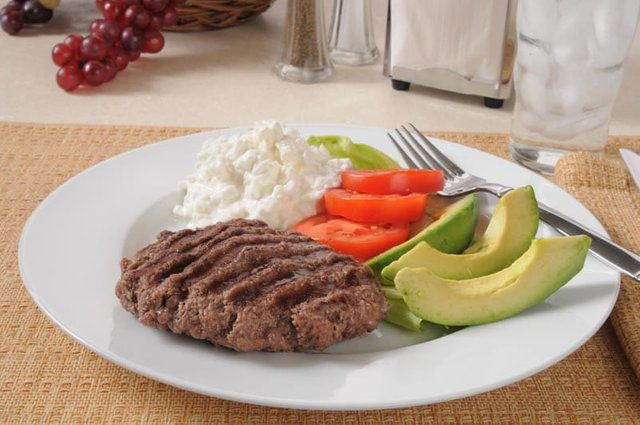 ketogenic diet food steak