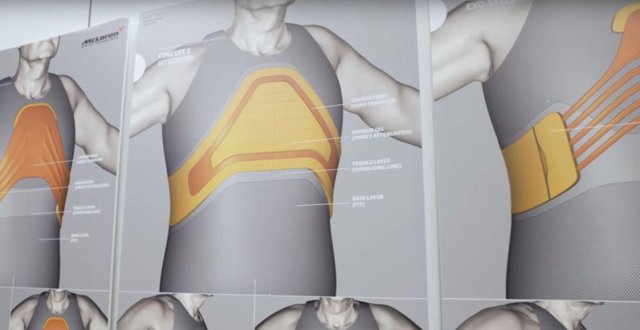 Mclaren Designs Iron Man Style Armour For Anonymous Injured