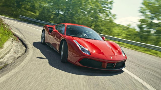 Now When Btc Heading 20k We Will Look Best Supercars You