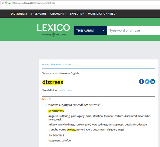 Synonyms Of The Word Distress