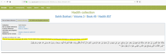 Hadith Of Lies