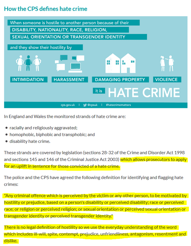 CPS Defining A "Hate Crime"