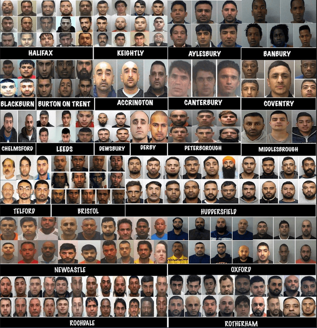 Muslim Child Grooming Gangs UK