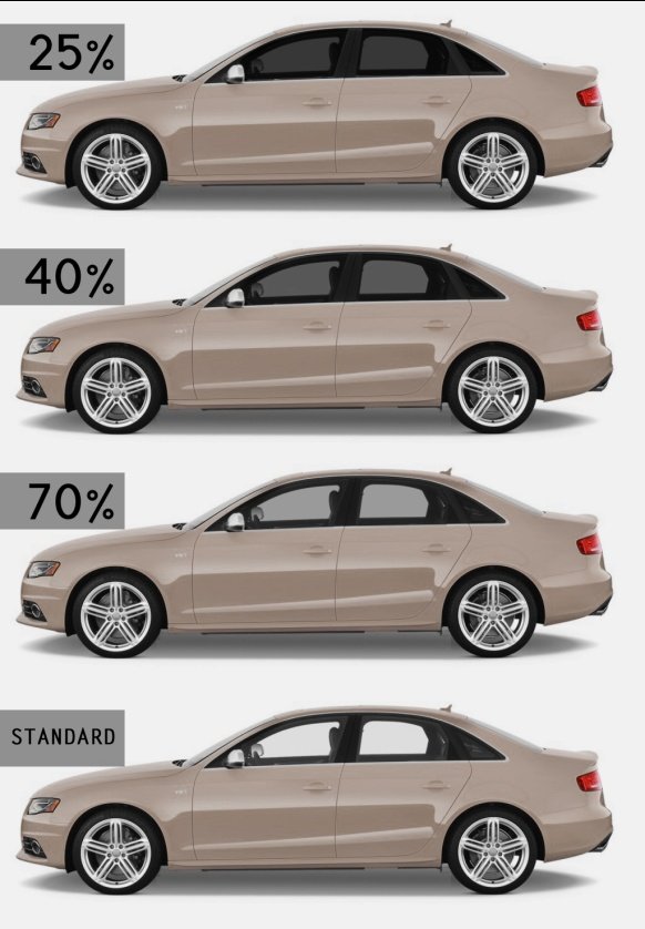 How Window Tinting Evolve — Steemit