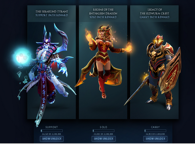 5 Reasons Why You Choose Dota 2 Game The Game That Never