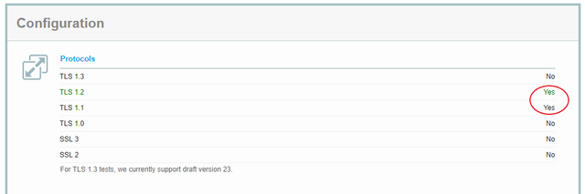 Volusion Stores are Ready for the Paypal TLS 1.2 Update