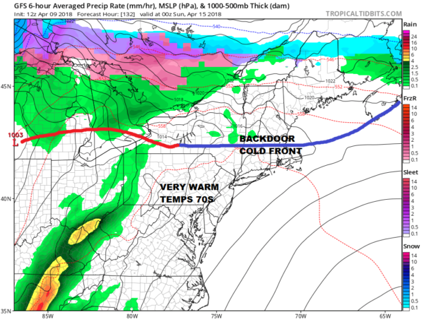 Curse Of The Backdoor Cold Front